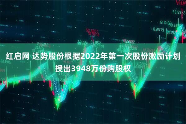 红启网 达势股份根据2022年第一次股份激励计划授出3948万份购股权